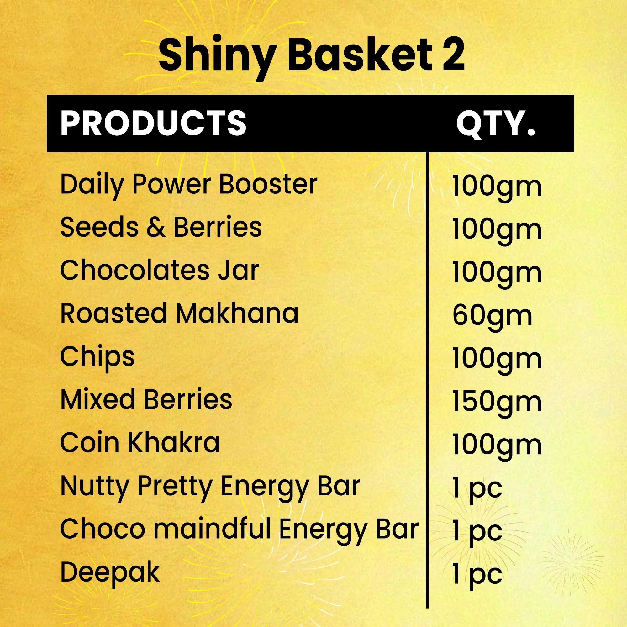 Shiny Basket 2